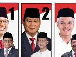 Hasil Quick Count Prabowo-Gibran Memenangkan Pilpres Pemilu 2024