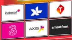 DPPKB Karawang Foya Foya Bagikan Pulsa 5,6 Miliar  ke TPK